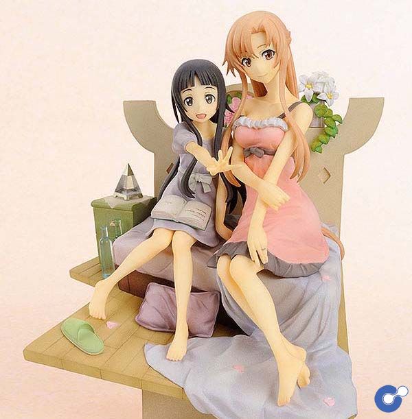 Figure Là gì? [Định nghĩa, Ý Nghĩa]