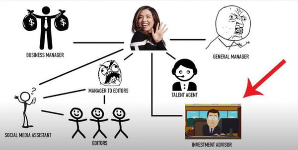 Nữ streamer xinh đẹp Pokimane tiết lộ mỗi tháng phải bỏ ra số tiền khủng để duy trì hoạt động livestream